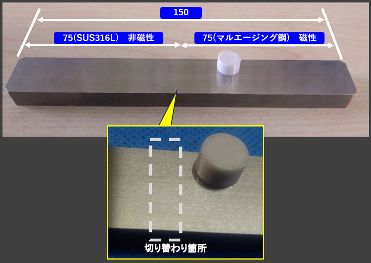 磁石がつく場所と、つかない場所を、一本にする